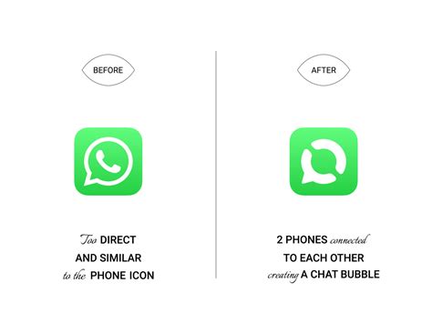 Whatsapp Rebrand Logo Concept By Ochr Design On Dribbble