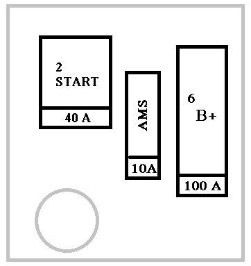 Fuse box diagram acura mdx (yd2; 2014 Acura Mdx Fuse Box Diagram - Wiring Diagram Schemas