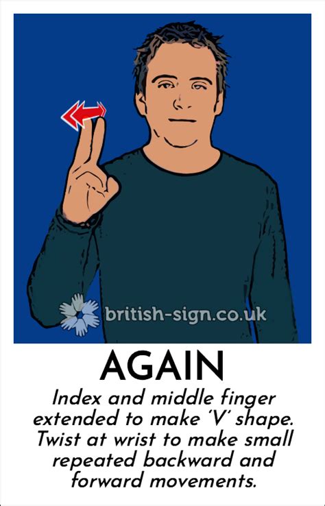 Again In British Sign Language Bsl