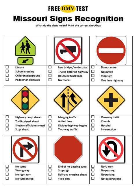 Missouri Highway Sign Recognition Test