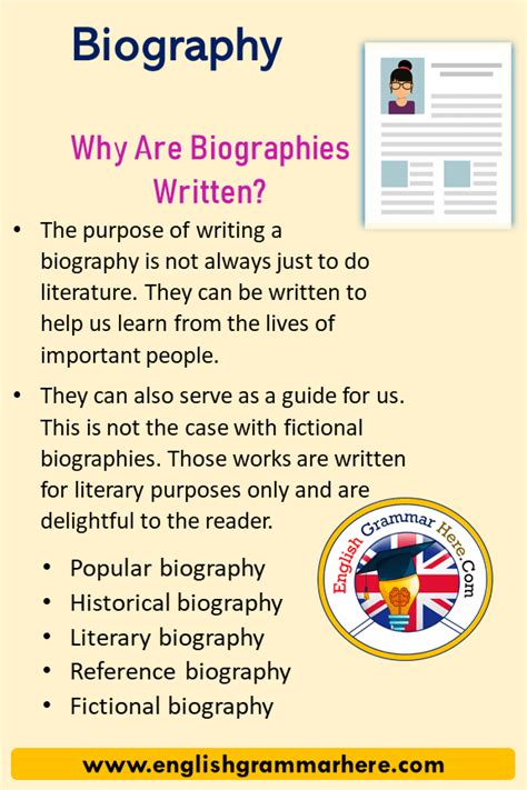5 Example of Biography, Biography Samples and Formats - English Grammar ...