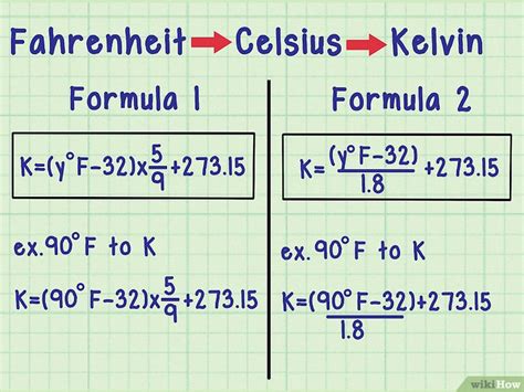 3 Formas De Convertir Grados Fahrenheit A Grados Kelvin