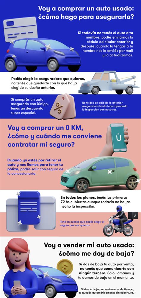 Tips para asegurar tu auto Blog iúnigo una marca de San Cristóbal Seguros