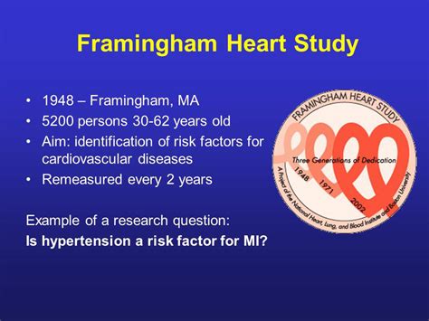 The Framingham Heart Study Begins