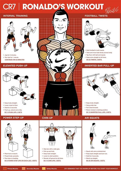 Pin By Jabari Bruce On Health Workouts Cristiano Ronaldo Workout Soccer Workouts Football