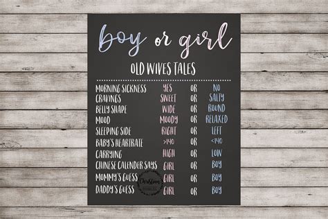 gender prediction chart old wives tales gender late night diapers gender reveal decorations