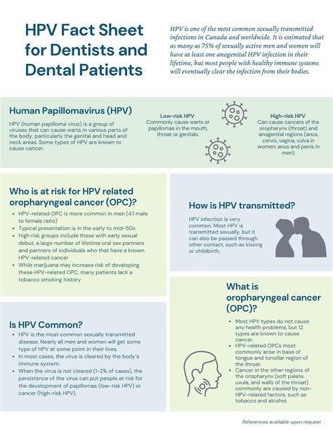 Hpv Oropharyngeal Cancer College Of Dental Surgeons Of Alberta
