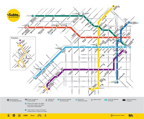 Mapa Del Subte Y Combinaciones