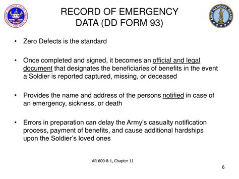 Ppt Manage Soldier Emergency Data Processes Powerpoint Presentation