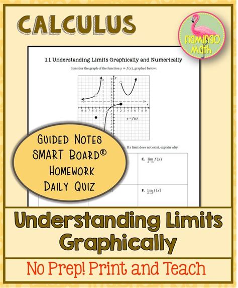 Calculus Limits Graphically and Numerically (Unit 1) | Calculus, Fundamental math, Ap calculus