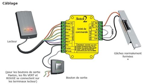 Paxton Switch Wiring Diagram