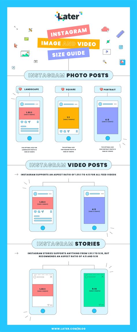 Instagram Infographic Everything You Need To Know Edraw