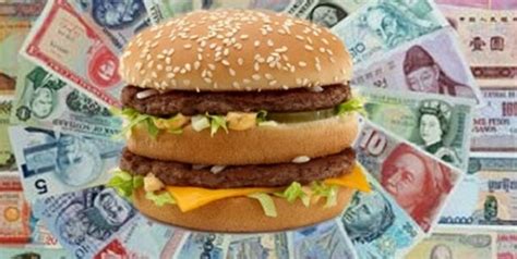 El índice Big Mac Muestra Cuánto Se Devaluó El Peso Argentino
