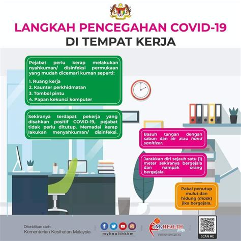 Amalkan norma baharu dan patuhi sop untuk elakkan jangkitannya. CORONAVIRUS(COVID-19) | Universiti Malaysia Kelantan