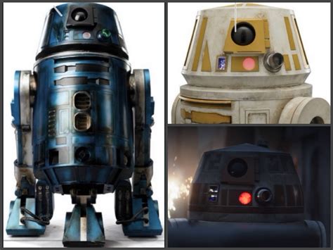 Til R6 Is The Latest Canonical Model Of The R Series Astromech Droid