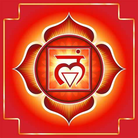 What Are The 7 Chakras 7 Chakra Names Meditation And Symbols