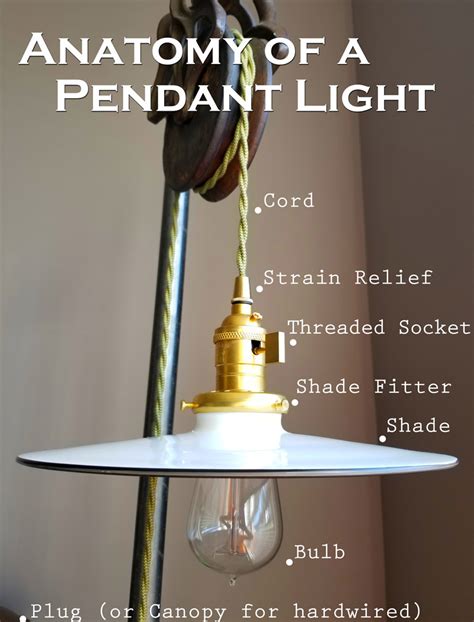 Parts List Everything You Need To Make Your Own Pendant Lights Snake