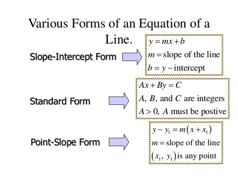 This form is also very useful when solving systems of two linear equations. Standard form solve equations