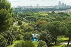The Teleférico (Cable Car) in Madrid - See Madrid from a bird's eye ...