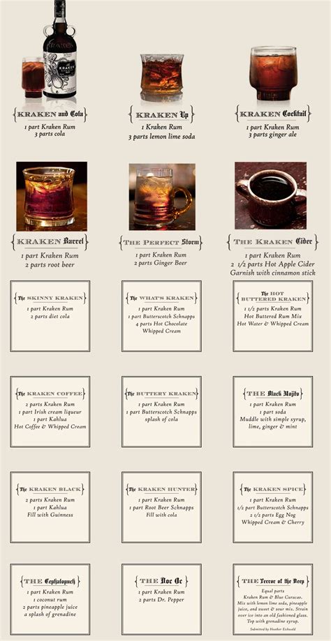 Just the kraken spiced rum bombed into some energy drink. Kraken Recipes | Rum drinks recipes, Rum drinks, Mixed ...