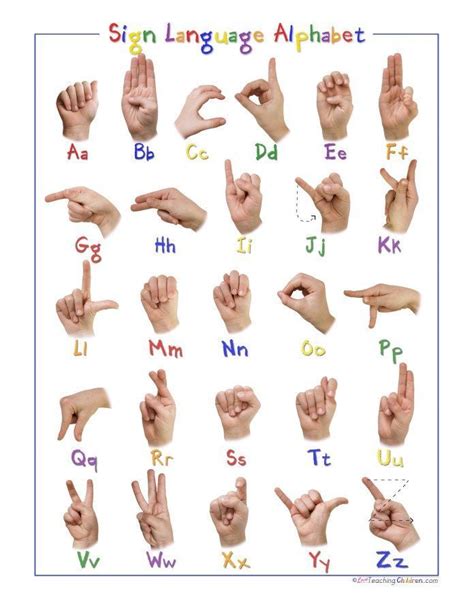 Free Printable Alphabet Sign Language It Is A Perfect Tool For Helping