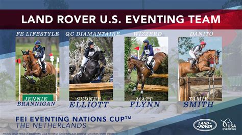Us Equestrian Announces Fei Eventing Nations Cup Team For Military