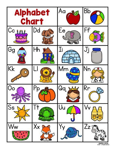 Alphabet Chart Alphabet Charts Alphabet Activities Abc Chart