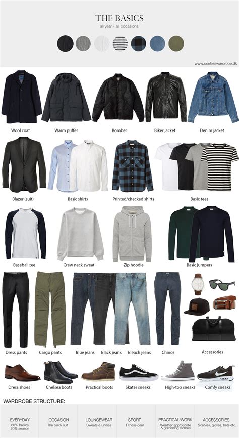 the perfect basic men s wardrobe the cheat sheet use less men fashion casual outfits mens