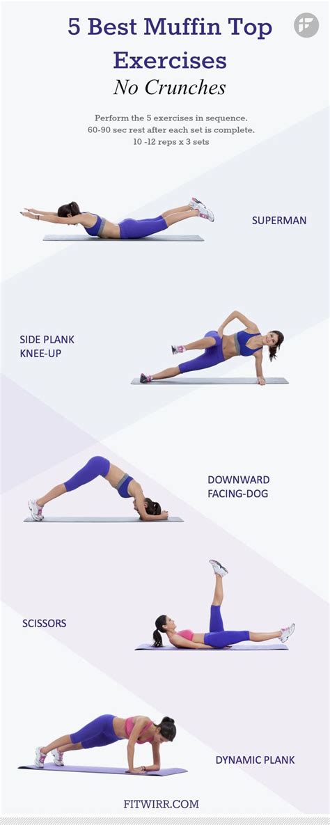 103 Best Ab Core Workouts Images On Pinterest Core