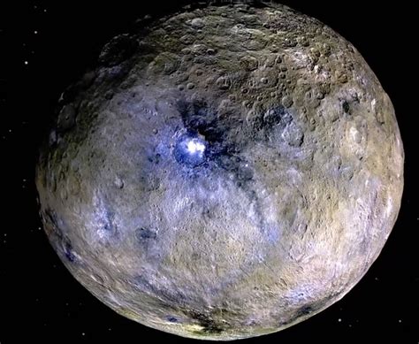 The Dwarf Planet Ceres 246525036 Miles From The Sun Cosmos Asteroid