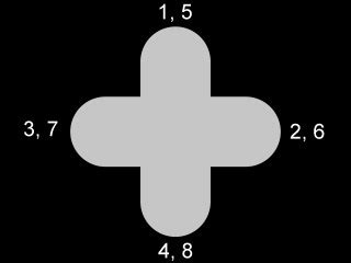 Flat plane crankshafts have been around for a long time, and they have both advantages and disadvantages over their cross. Flat Plane Crankshafts vs. Crossplane Crankshafts
