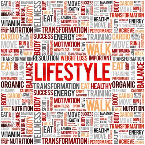 Lifestyle Word Cloud Collage — Stock Vector © Dizanna 183414580