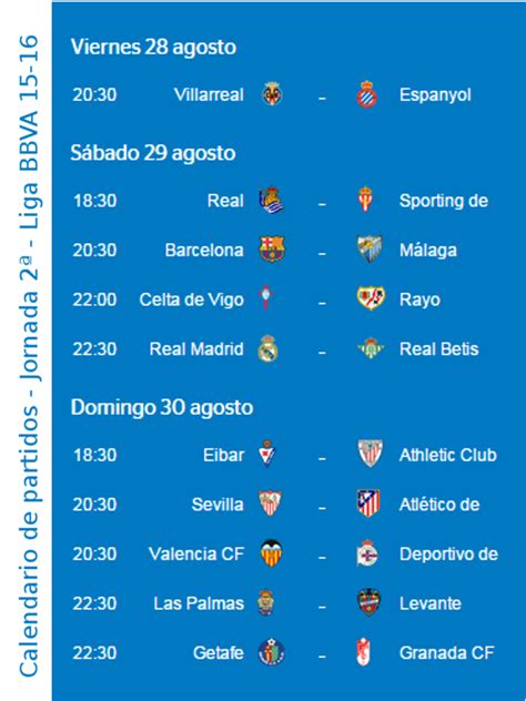 Defensor del cliente o usuario bancario. Previa - Jornada 2ª - Liga BBVA 15-16 | Real Madrid y ...