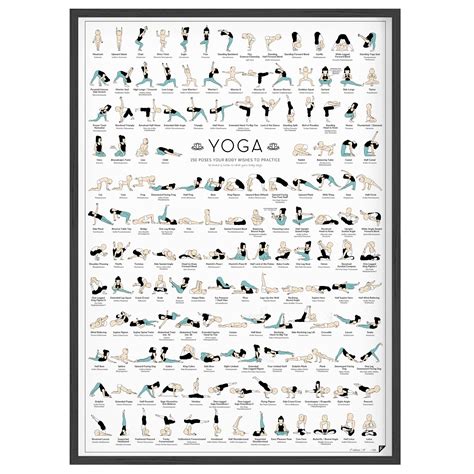 Buy Follygraph Yoga Poses Your Body Wishes To Practice Online At Desertcartuae