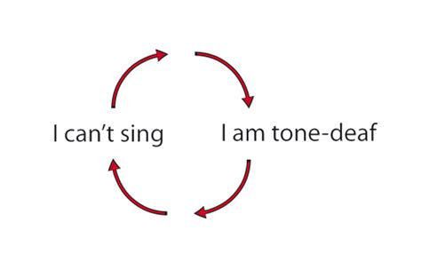 Break The I Cant Sing I Am Tone Deaf Cycle