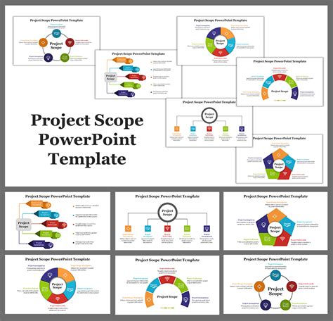 Project Scope Powerpoint Template X Slidemodel