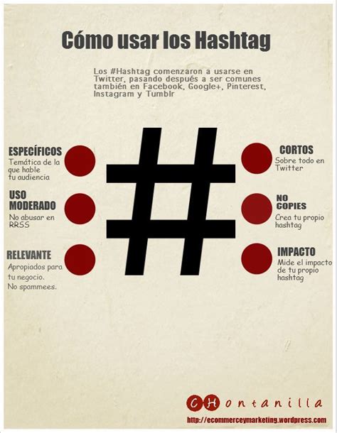 Cómo Usar Los Hashtag En Redes Sociales Consejos Para Redes Sociales