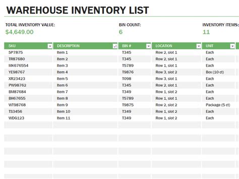 The program is an excel 2010 file programmed in vba code, it has room for 3276 article and can create 1048566 booking rates. Free Download Warehouse Inventory Excel Spreadsheet Sample | Reporte