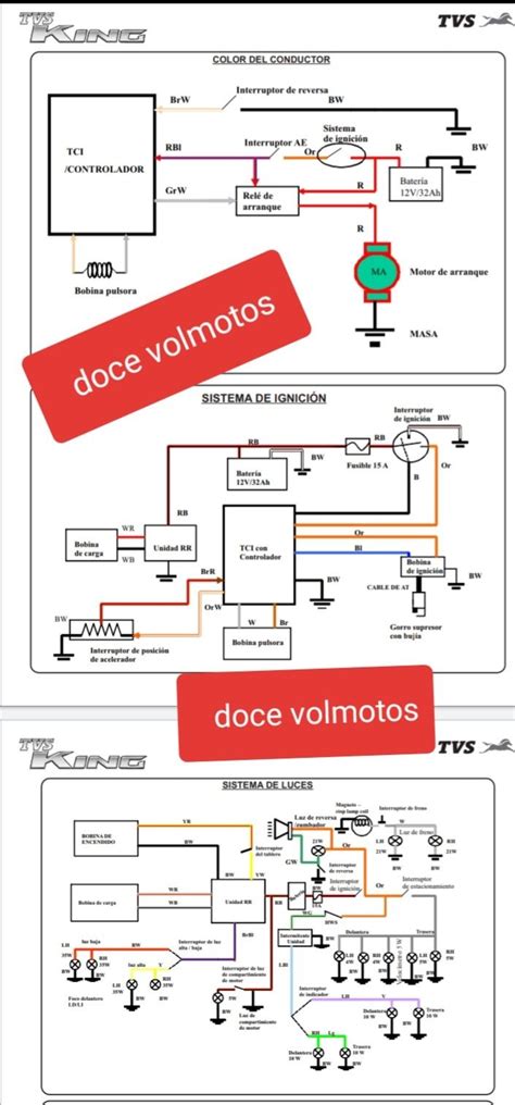 Pin By Doce Volmotos On Sistema Electrico De Motos Map Tvs Diagram