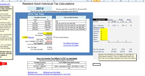 Unemployment tax free 10 200. Free Tax Calculator - atotaxrates.info