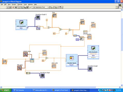 Final Year Project A Complete Design Of The Labview Software