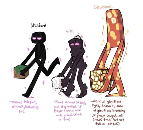 Enderman Was Suggested A Lot For The Next Ones To Nonetoon Minecraft Anime Minecraft