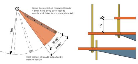 Now when handrails are introduced they shall not project more than 4 ½ inches on either side. Shades of Grey: ADAPTIVE SPIRAL STAIRS