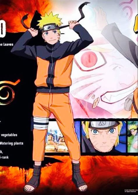 Naruto Character Profiles Wiki Anime Amino