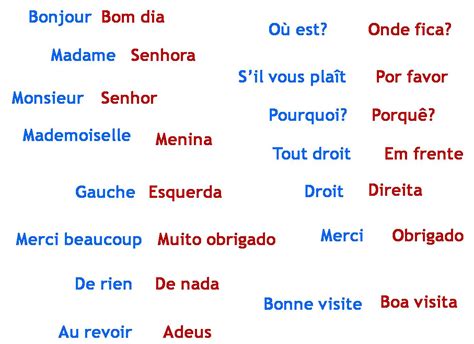 Aprender Francês Lição 3 Frases Úteis E As Cores