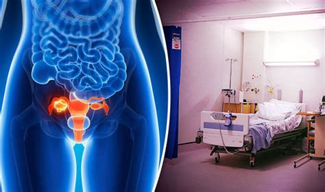 Women Dying From Ovarian Cancer Due To Lack Of Nhs Testing Says