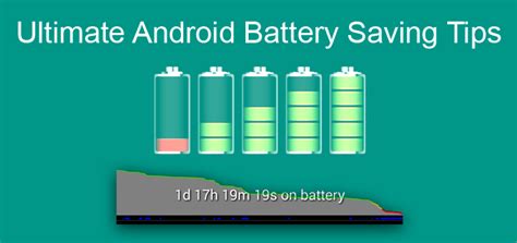 Android Battery Saving Tips 2015