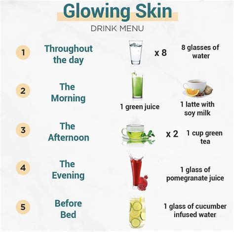 Glowing Skin Diet Lose Thigh Fat Fast Skin Drinks Fast Workouts