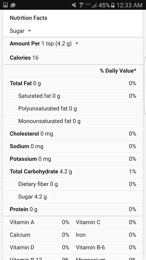 So how does the body process carbs and sugar? How much is 20 grams of carb? - Newbies - Ketogenic Forums