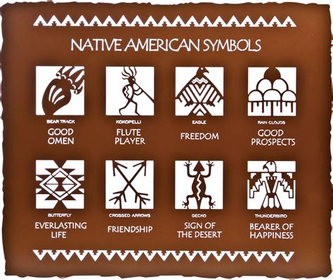 Native American Symbols Eve Warren A History Of